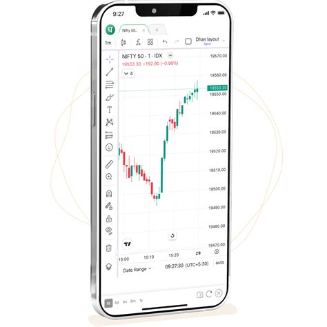 inz000006031|Dhan: Stock Market Trading App .